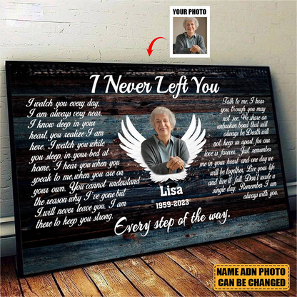 Personalized Canvas Prints - "I Never Left You" Memorial Gift with Angel Wings